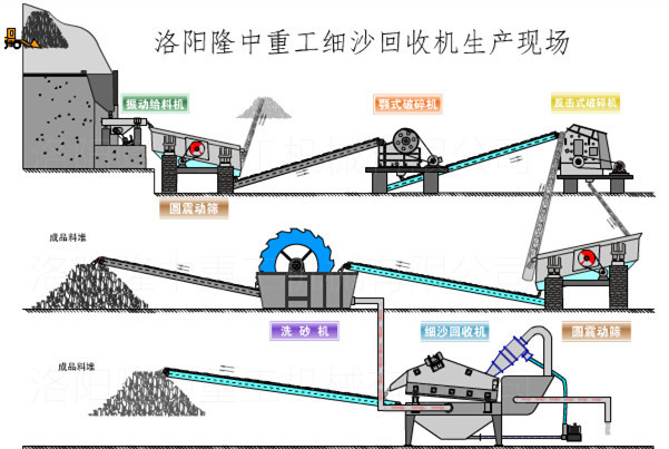 <a href=http://www.enfieldmotorcycles.cn/tags/xishahuishouji target=_blank class=infotextkey><a href=//tags/xishahuishouji target=_blank class=infotextkey>細(xì)沙回收機(jī)</a></a>